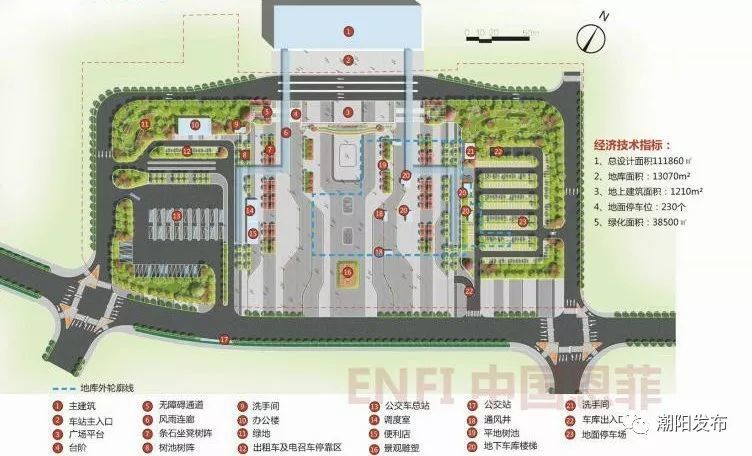 厦深铁路潮阳站站前广场总平面图