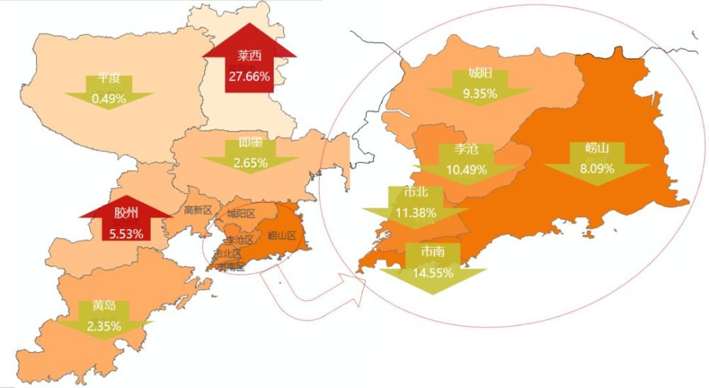 青岛市2019年各区市GDP_青岛市各区划分地图(3)