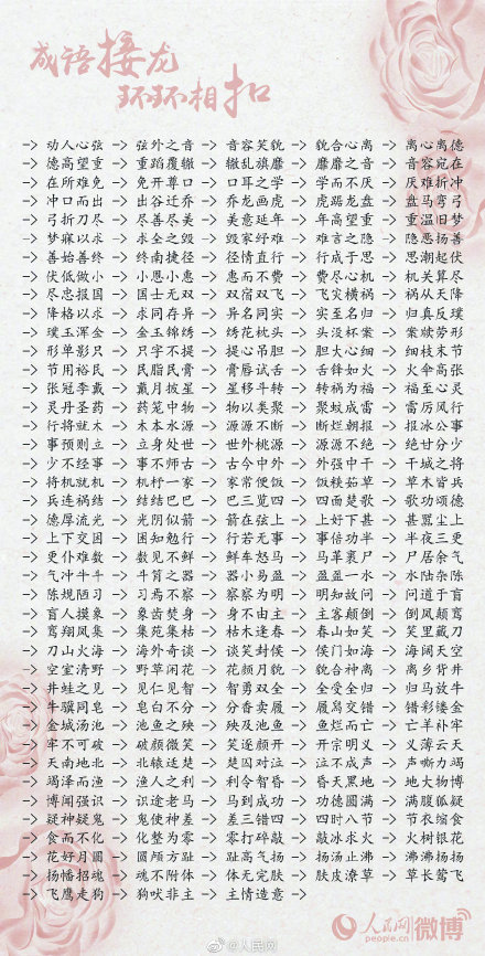 长知识!近2000个成语接龙,测测你能接到哪?