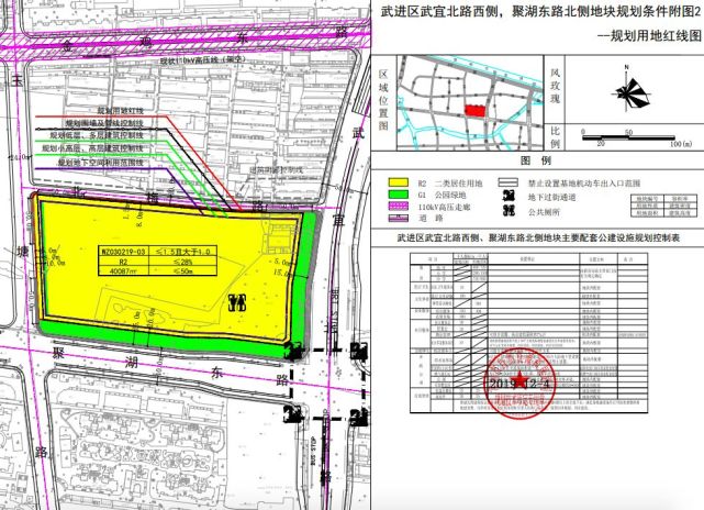 武进金太阳幼儿园,湖塘桥实验小学等 公园绿地:长沟河公园,规划绿地等