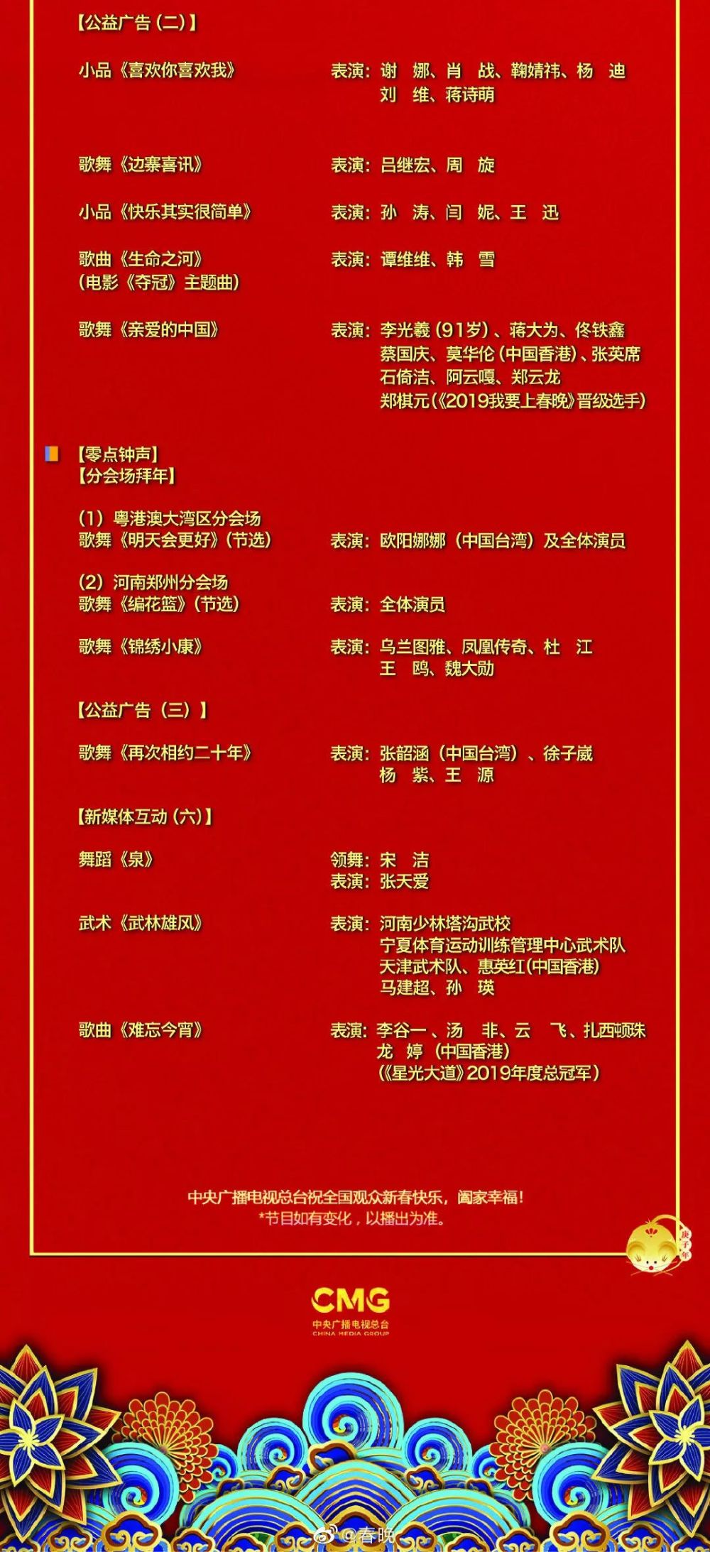 2020年春晚节目单图片,2020年春晚节目单 2020春晚怎么看? 《2020年春节联欢晚会》节目单出炉啦!
