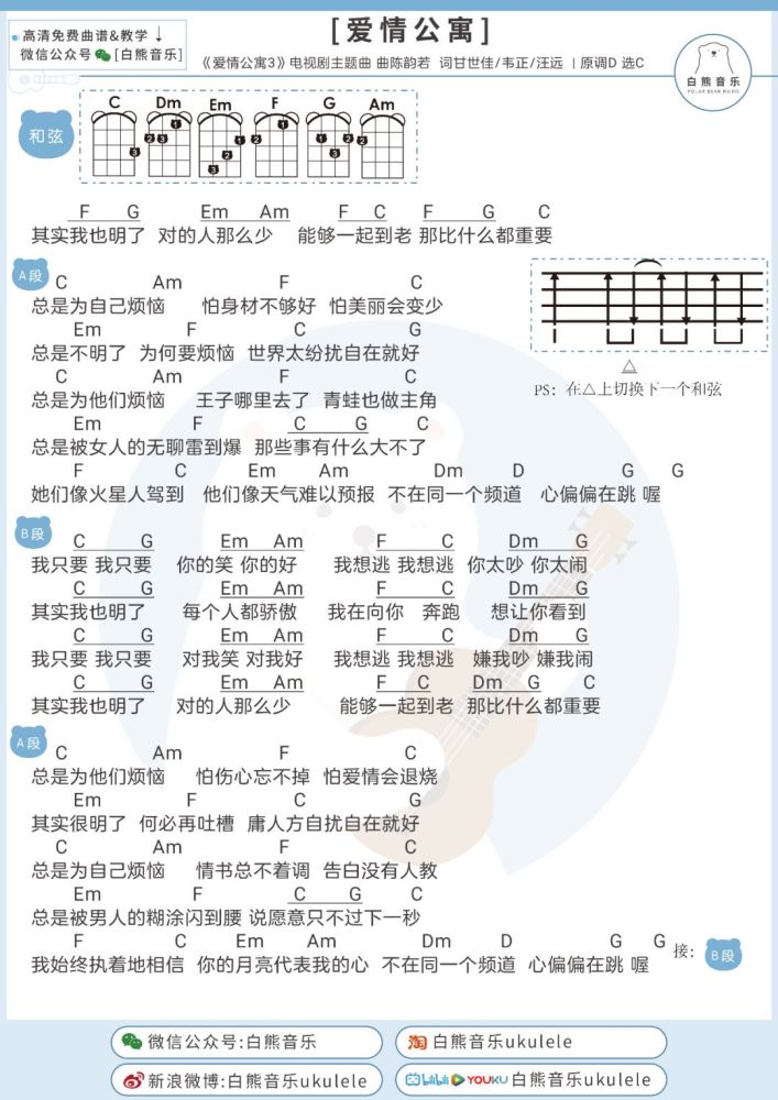 〈我的未来式〉 「爱情公寓」系列原声音乐集/ 尤克里里 吉他弹唱谱