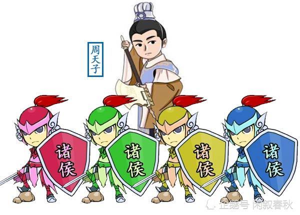 并且,为了保证王畿之地的安全,姬发特意分封了两位王叔在宝鸡和荥阳