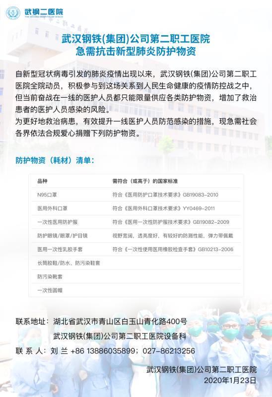 钢铁工人口罩_戴口罩的工人