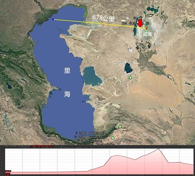 首先我们先看看里海与咸海的地理位置,它们之间的距离有多么近.