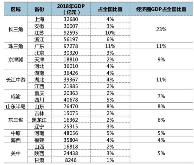 青海经济总量占全国比重_青海地图