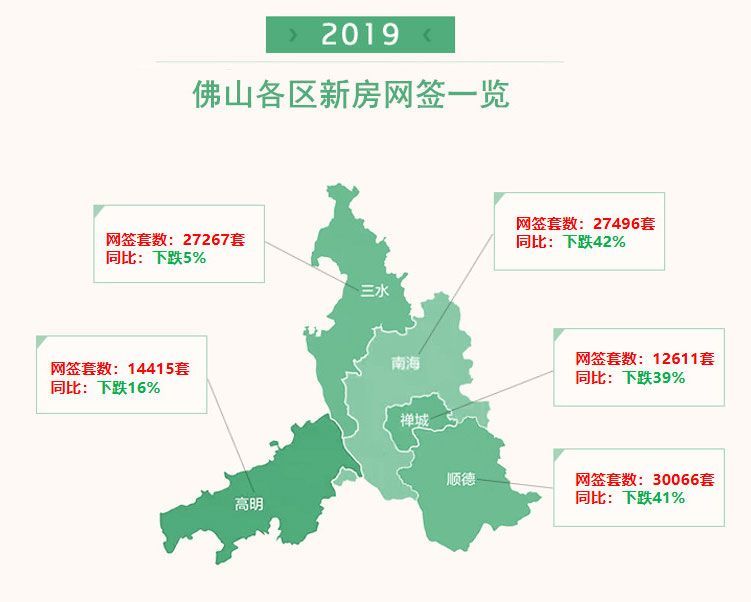 南海狮山镇2021年gdp多少_一个镇的GDP超过广东潮州 河源 汕尾 云浮四个地级市(3)