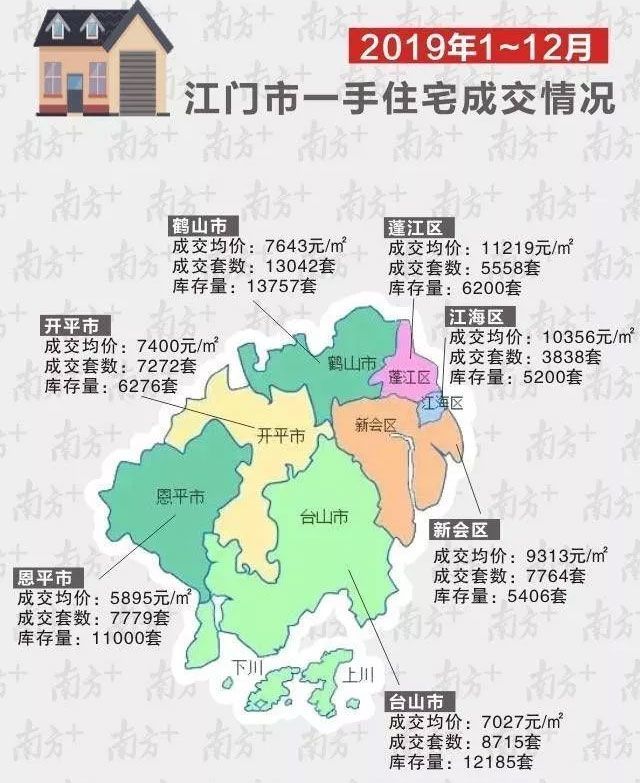 台山开平gdp对比_开平台山两市主要经济指标与全国比较 开平焦点 Powered by Discuz(3)