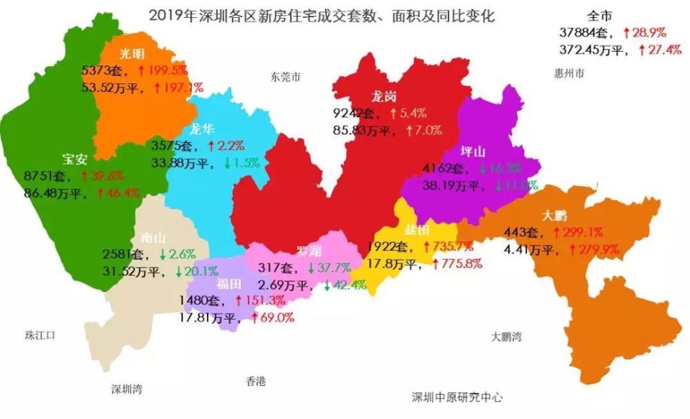 盐田区2020年GDP_盐田区站街女小巷(3)