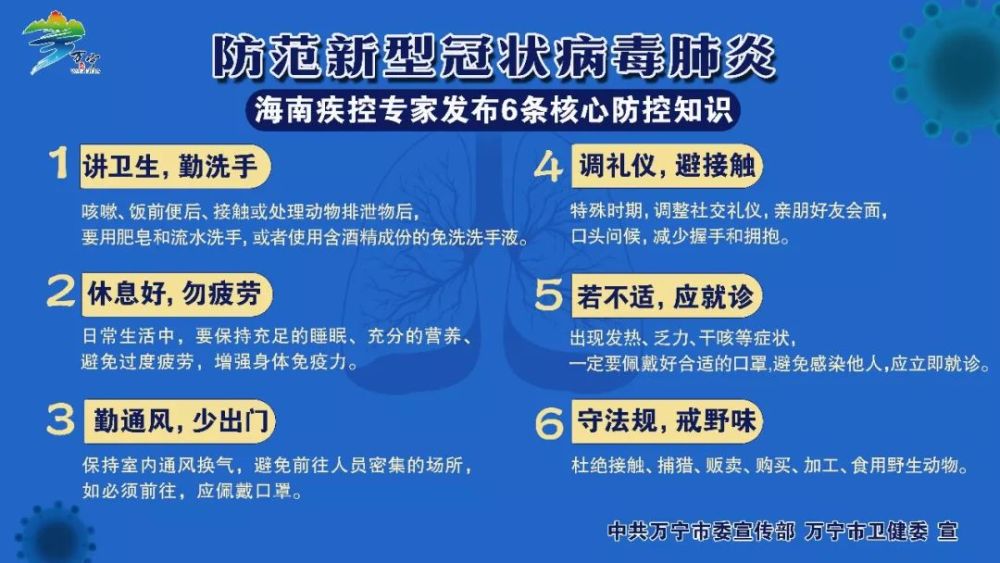 海南万宁有多少人口2020_海南万宁图片