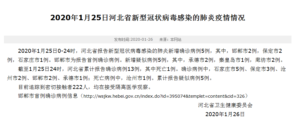 石家庄新型肺炎确诊增至5例!河北启动"一级应急响应!