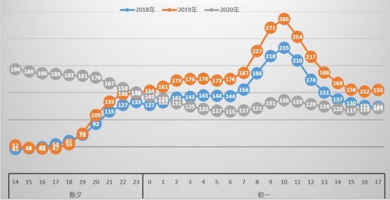 台前县19年gdp_濮阳市各区县 濮阳县人口最多面积最大GDP第一,台前县经济最差(3)