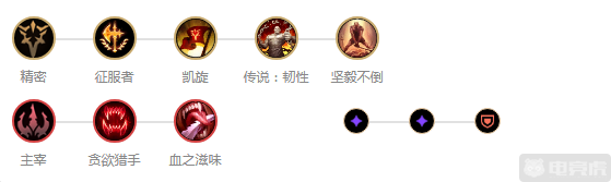 gg电竞比分网｜ 盘点10.13国服胜率前五的英雄，塔里克制霸全榜
