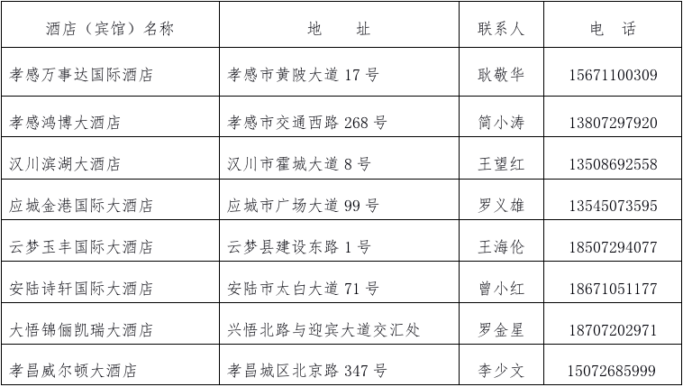 东北人口下降的城市名单_新生儿人口下降(3)