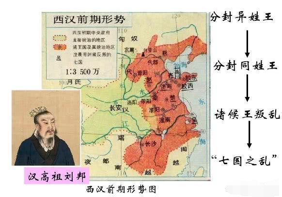 西汉初期刘邦实行的分封异姓诸侯王的封国诸侯,实际上是不吻合西周