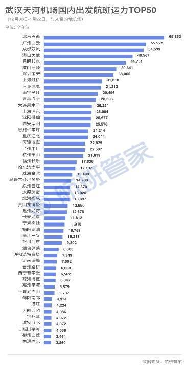 黄冈人口多嘛_黄冈师范学院(2)