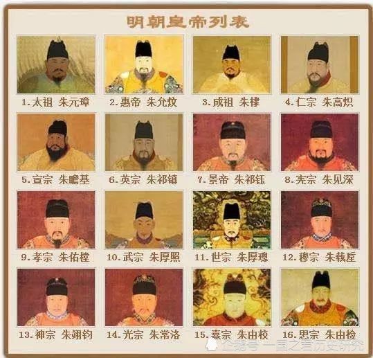 明朝皇帝列表