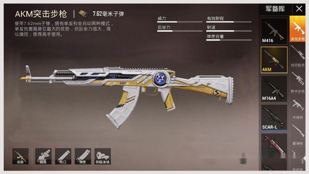 1.刚枪型玩家:akm m24