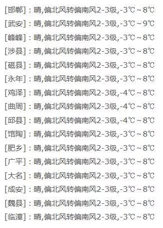 简谱财神到_许冠杰财神到简谱(2)