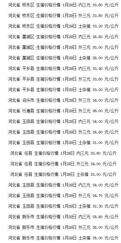 囤积的简谱_儿歌简谱(3)