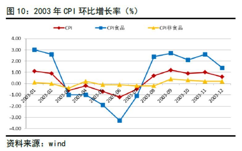 新型冠状病毒与美国经济总量排名_新型冠状病毒图片(2)