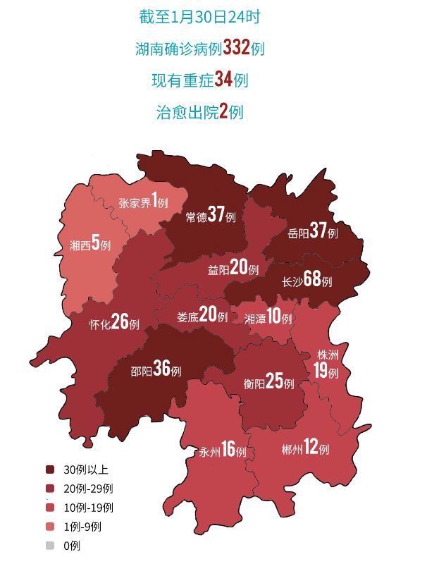 最新,湖南各地确诊病例分布图来了!