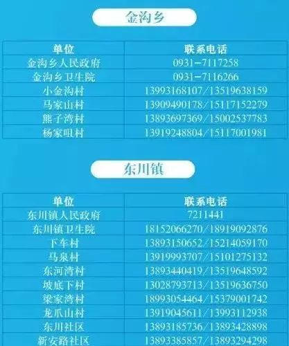兰州西固区网站优化排名 腾讯网