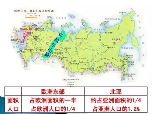 俄罗斯欧洲地区总人口_俄罗斯远东地区比基尼(3)