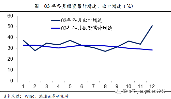 gdp的理解和意义_指标与市场系列五 GDP 鸡的屁 你真的了解GDP吗(3)