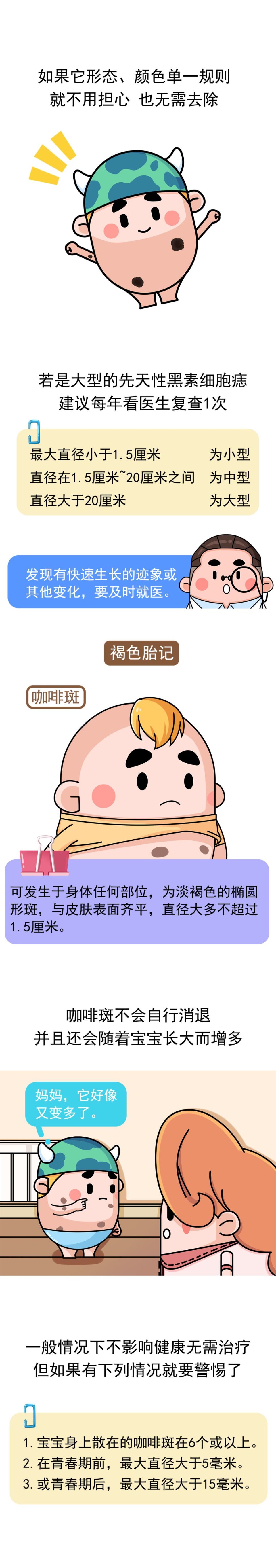 这3个部位的胎记对宝宝有害