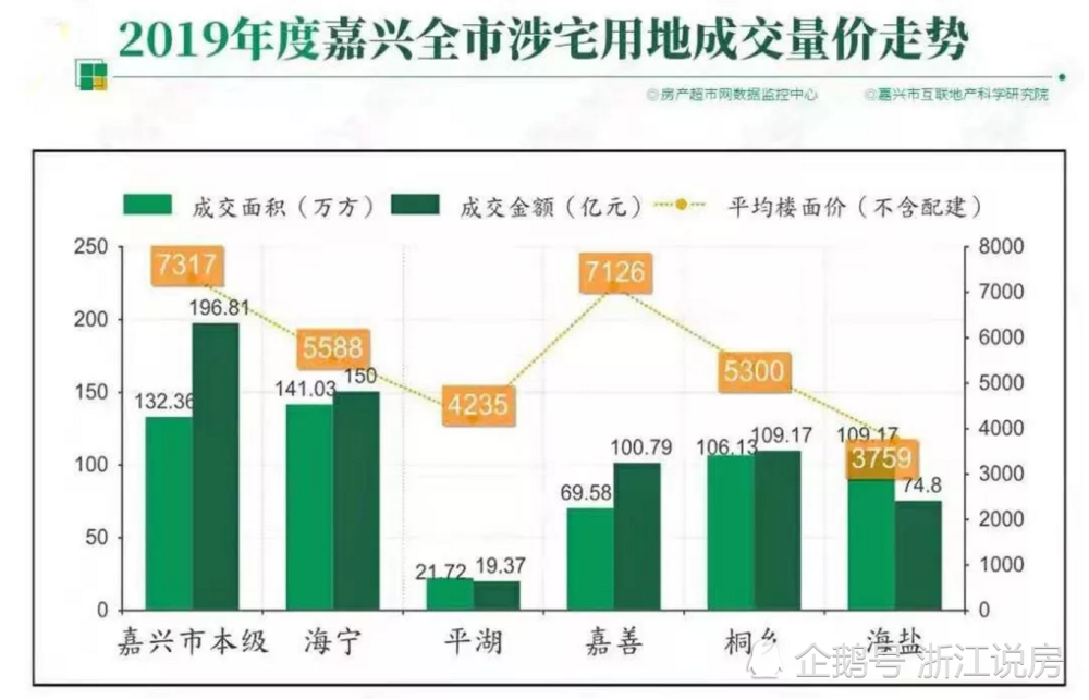 2021绍兴上虞GDP_2021年一季度GDP中国进一步拉近美国 另附德国 法国GDP成绩(3)