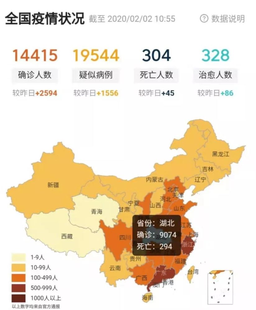 疫情农村人口_农村疫情防控图片