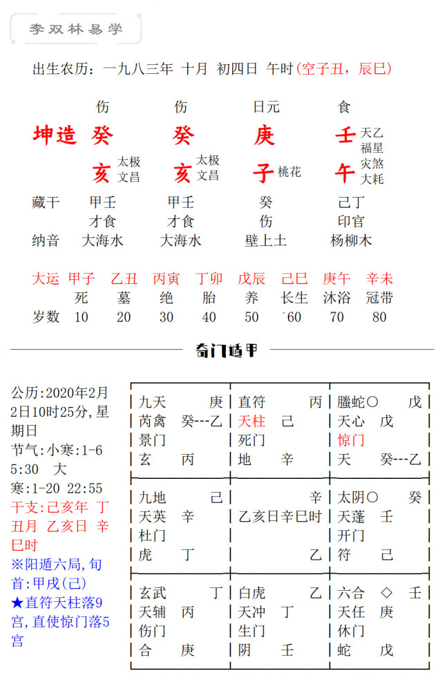 恋爱婚姻屡受挫折未来又该如何抉择李双林