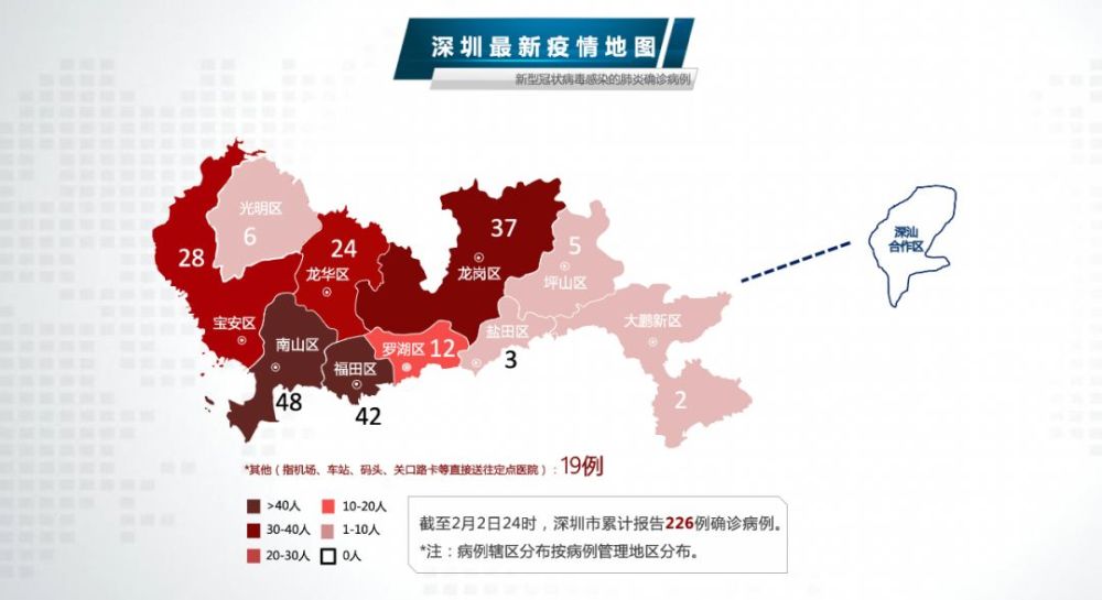 深圳确诊病人活动区域再增27个小区!还有大学宿舍!