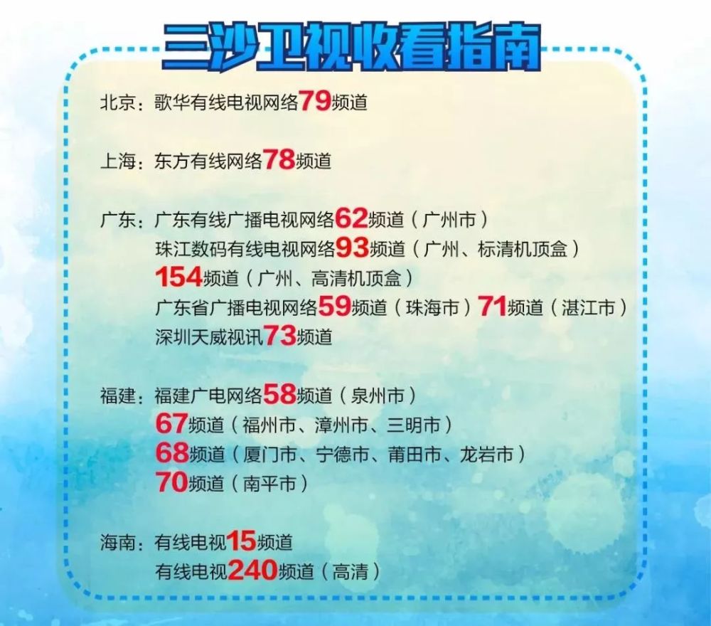 非琼海人口_琼海海的故事图片(3)
