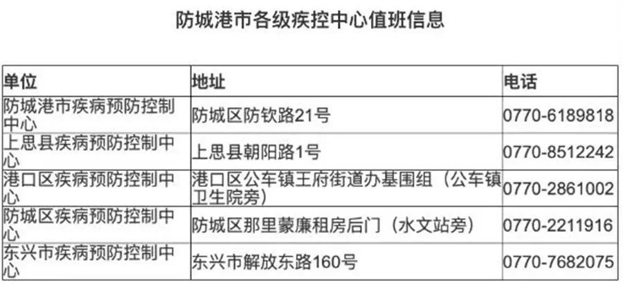 鼓浪屿有多少居户 多少常住人口_厦门鼓浪屿图片(2)