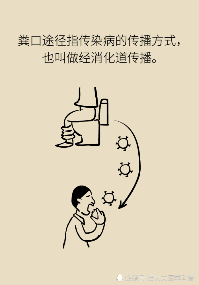警惕!除了飞沫和接触,病毒还有另一种传播方式