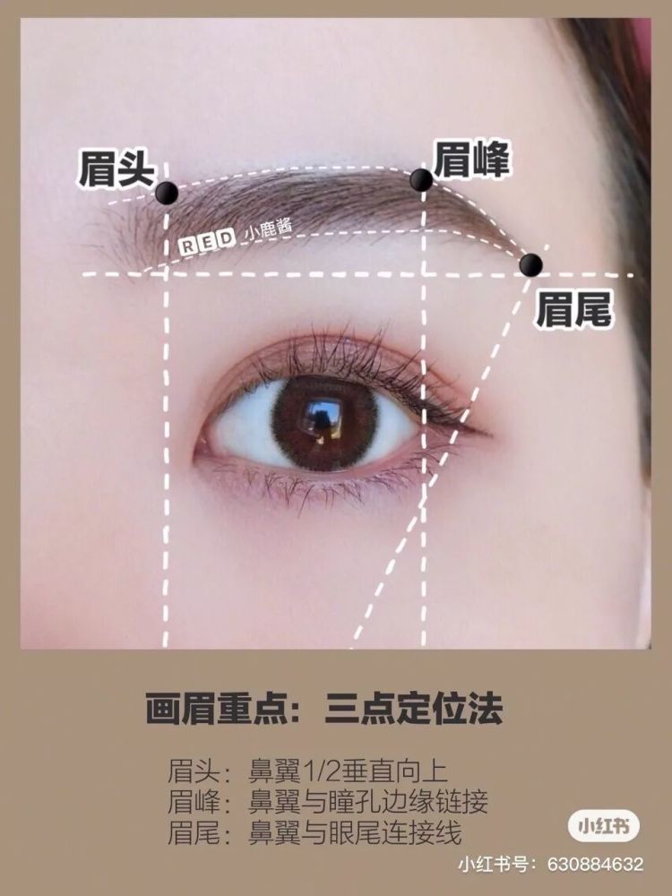 图片出处见水印 长脸-一字眉