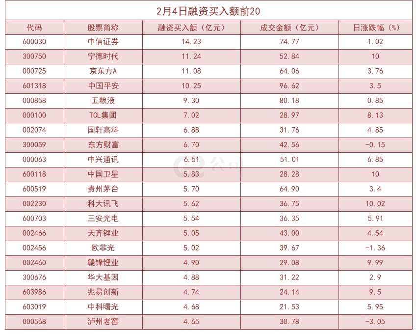 珠宝公司排名_珠宝首饰(2)