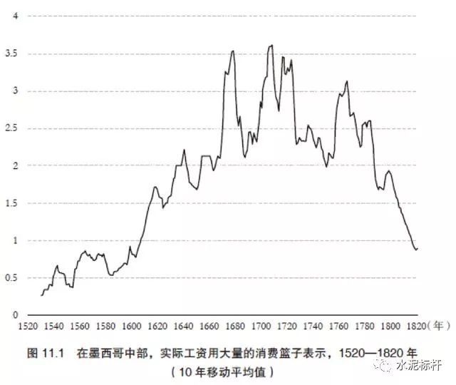 人口过剩瘟疫_瘟疫医生(2)
