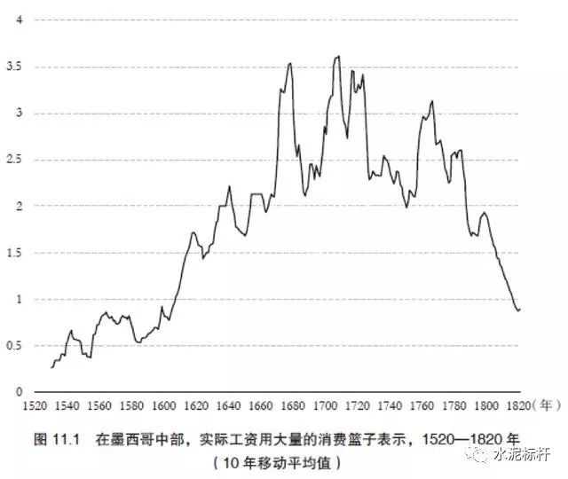 人口过剩瘟疫_瘟疫医生(2)