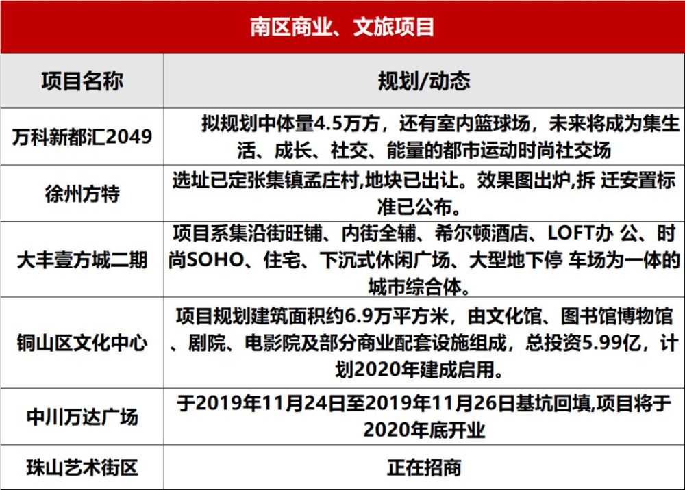 2020无锡人口增长数据_2020年无锡人口统计图