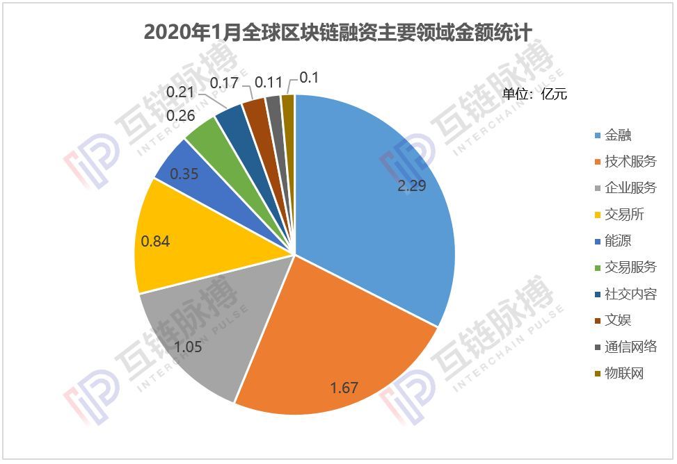 当中国gdp达到美国八成会怎样_中美经济学界 中国GDP有望达8 企业负债成主要问题(3)