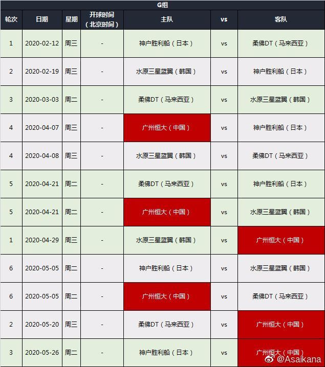 广州恒大亚冠赛程表，广州恒大亚冠赛程时间表[广州恒大亚冠比赛时间]