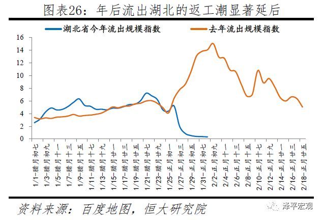 淄博市人口流入型还是流出型_河南各县流入流出人口(2)