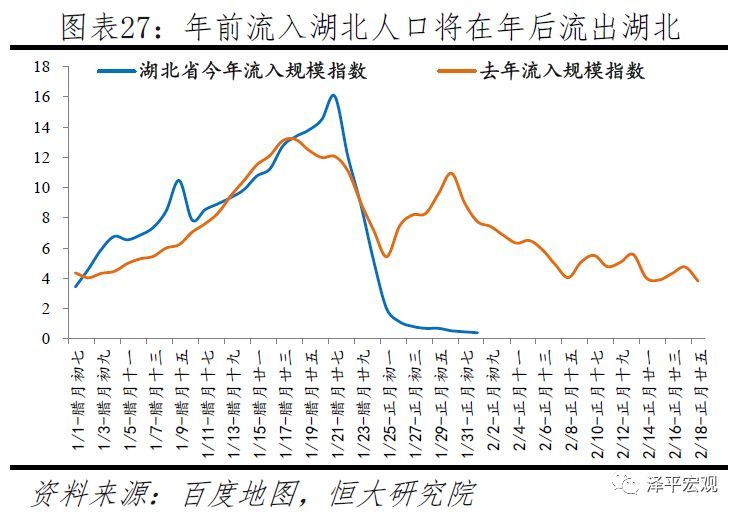 淄博市人口流入型还是流出型_河南各县流入流出人口(2)