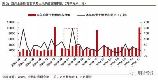 禹州gdp增速快_中诚信 东北特钢连环债券违约可能导致辽宁的区域性风险上升(2)