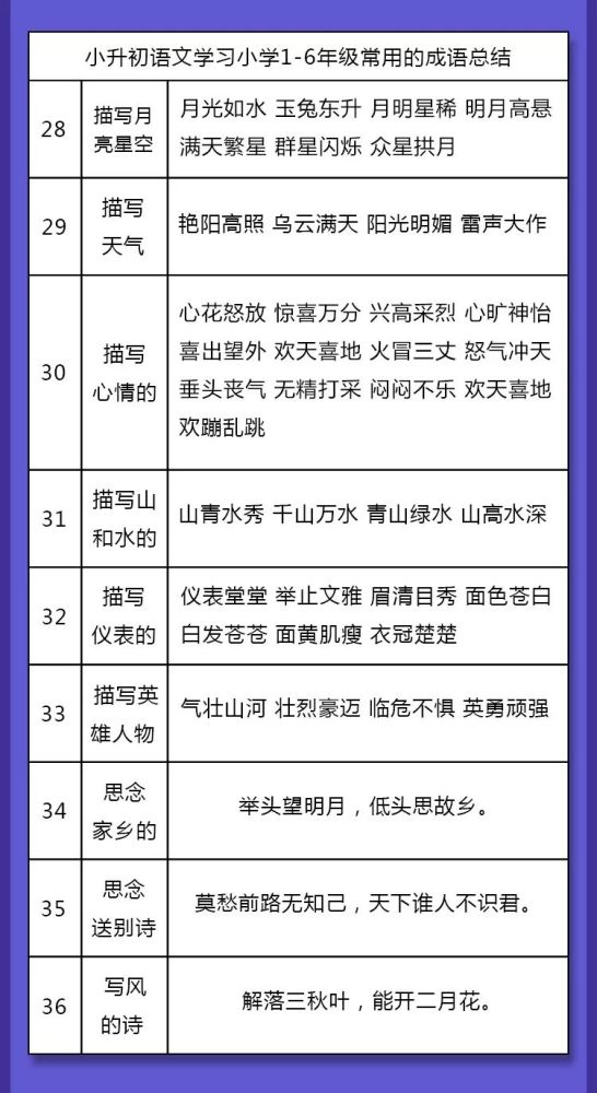 万什么什么表成语_成语故事简笔画(4)