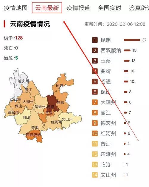 昆明人口密度_中国的人口地形与未来城市房价,这12个城市是首选(3)