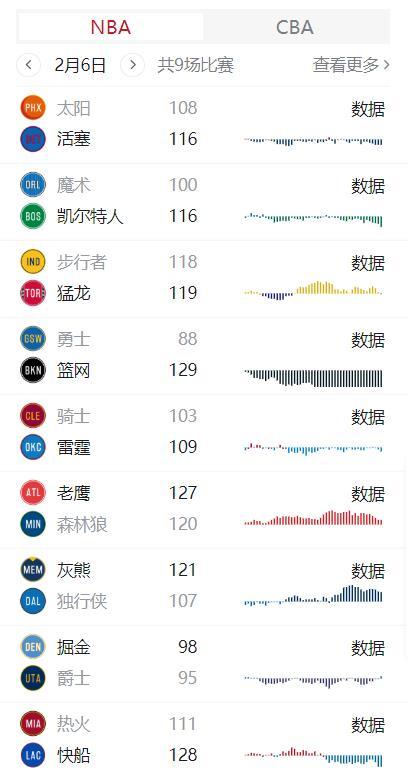 爵士排名_爵士白大理石图片(2)